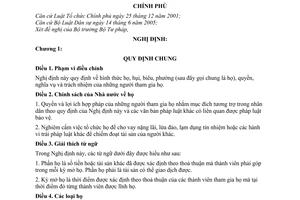 Nghị định 144/2006/NĐ-CP họ, hụi, biêu, phường