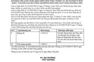 Thông tư 09/2006/TT-BCN hướng dẫn XK khoáng sản sửa đổi danh mục tiêu chuẩn chất lượng điều kiện khoáng sản XK ban hành kèm 02/2006/TT-BCN