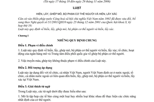 Luật việc hiến, lấy, ghép mô, bộ phận cơ thể người và hiến lấy xác 2006 75/2006/QH11