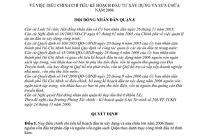 Quyết định 44/2006/QĐ-UBND điều chỉnh chỉ tiêu kế hoạch đầu tư xây dựng sửa chữa 2006