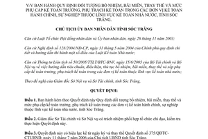 Quyết định 596/QĐTC-CTUBND 2006 bổ nhiệm bãi nhiệm thay thế mức phụ cấp kế toán trưởng Sóc Trăng
