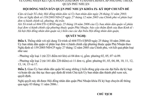 Nghị quyết 35/2006/NQ-HĐND công nhận kết quả phân loại đơn vị hành chính cấp phường thuộc quận Phú Nhuận