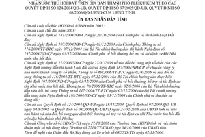 Quyết định 91/2006/QĐ-UBND sửa đổi bồi thường hỗ trợ tái định cư khi nhà nước thu hồi đất trên địa bàn thành phố Pleiku