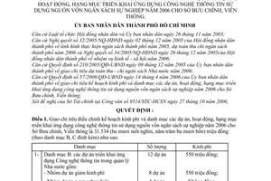 Quyết định 158/2006/QĐ-UBND giao chỉ tiêu điều chỉnh kế hoạch kinh phí,dự án, hoạt động, hạng mục triển khai ứng dụng CNTT 2006