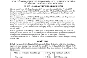 Quyết định 159/2006/QĐ-UBND kinh phí dự án công nghệ thông tin sử dụng nguồn vốn ngân sách tập trung 2006 sở Bưu chính viễn thông
