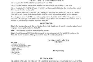 Quyết định 38/2006/QĐ-UBND Định mức chi tiêu đối với nhiệm vụ khoa học công nghệ