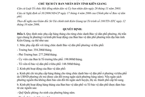 Quyết định 1841/QĐ-UBND mức phụ cấp cho từng chức danh Bảo vệ