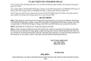 Quyết định 86/2006/QĐ-UBND điều chỉnh bổ sung vốn chương trình hỗ trợ có mục tiêu 2006 Bình Thuận
