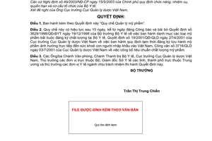 Quyết định 35/2006/QĐ-BYT Quy chế Quản lý mỹ phẩm