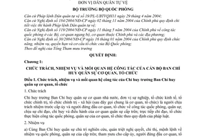 Quyết định 189/2006/QĐ-BQP chức trách, nhiệm vụ mối quan hệ công tác cán bộ Ban Chỉ huy Quân sự cơ quan, tổ chức,cán bộ xã đội