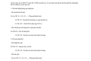 Công văn 16400/BTC-CĐKT 2006 hạch toán khoản tiền bán phế liệu phế phẩm