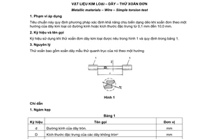 Tiêu chuẩn Việt Nam TCVN 1827:2006 (ISO 7800 : 2003) về Vật liệu kim loại – Dây – Thử xoắn đơn do Bộ Khoa học và Công nghệ ban hành