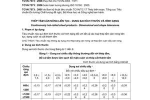 Tiêu chuẩn Việt Nam TCVN 7573:2006 (ISO 16160 : 2005) về Thép tấm cán nóng liên tục - Dung sai kích thước và hình dạng do Bộ Khoa học và Công nghệ ban hành