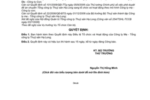 Quyết định 23/2006/QĐ-BTS  Điều lệ Tổ chức  Hoạt động  Công ty Mẹ  Tổng công ty Thuỷ sản Hạ Long