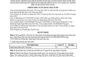 Quyết định 55/2006/QĐ-NHNN  hệ thống mã Ngân hàng trong giao dịch thanh toán qua NHNN bổ sung 02/2006/QĐ-NHNN