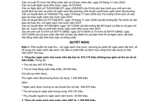 Nghị quyết 42/2006/NQ-HĐND phê chuẩn dự toán ngân sách nhà nước, phương án phân bổ ngân sách cấp tỉnh, bổ sung
