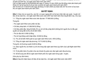 Quyết định 178/2006/QĐ-UBND giao chỉ tiêu dự toán thu chi ngân sách Nhà nước 2007