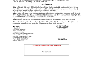 Quyết định 108/2006/QĐ-BNN đăng ký đặc cách thuốc bảo vệ thực vật vào danh mục được sử dụng