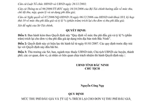 Quyết định 124/2006/QĐ-UBND mức thu phí đấu giá tỷ lệ % trích lại