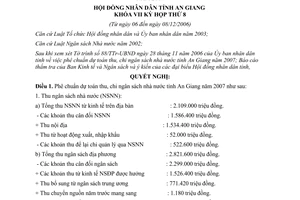 Nghị quyết 25/2006/NQ-HĐND phê chuẩn dự toán thu chi ngân sách nhà nước