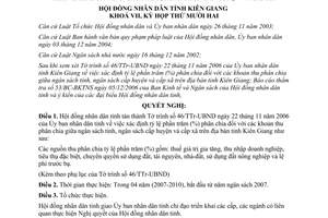 Nghị quyết 41/2006/NQ-HĐND xác định tỷ lệ phần trăm phân chia đối với khoản thu