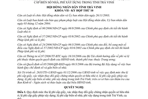 Nghị quyết 70/2006/NQ-HĐND quy định phí thay đổi giấy chứng nhận sử hữu nhà