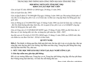 Nghị quyết số 91/2006/NQ-HĐND học phí ở cơ sở dạy nghề công lập các trường bán công Phú Thọ 2006