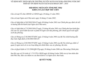 Nghị quyết số 82/2006/NQ-HĐND phân bổ chi thường xuyên ngân sách địa phương năm 2007 Phú Thọ
