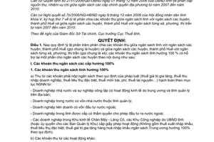 Quyết định 2802/2006/QĐ-UBND tỷ lệ phân chia các khoản thu ngân sách Thừa Thiên Huế