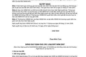 Nghị quyết 56/2006/NQ-HĐND giá đất trên địa bàn tỉnh năm 2007