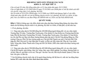 Nghị quyết 57/2006/NQ-HĐND điều chỉnh mức phụ cấp cán bộ không chuyên trách ở xã, phường, thị trấn tỉnh Quảng Ngãi