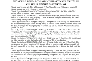 Quyết định 610/QĐ-UBND giá đất tái định cư phục vụ xây dựng