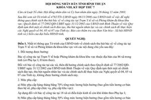 Nghị quyết 52/2006/NQ-HĐND thu hút bác sỹ công tác Trạm Y tế xã Bình Thuận