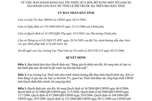 Quyết định 128/2006/QĐ-UBND sửa đổi bảng giá tối thiểu xe hai bánh gắn máy tính lệ phí trước bạ Bình Định