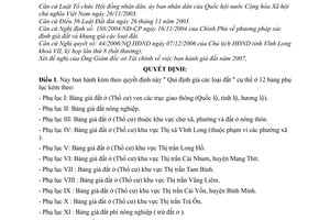 Quyết định 2535/2006/QĐ-UBND  giá  đất tỉnh Vĩnh Long