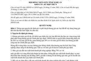 Nghị quyết 164/2006/NQ-HĐND nguyên tắc định giá phê duyệt khung giá đất