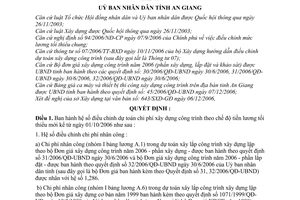 Quyết định 49/2006/QĐ-UBND hệ số điều chỉnh dự toán chi phí xây dựng