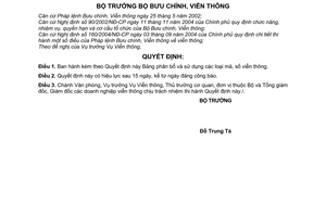 Quyết định 53/2006/QĐ-BBCVT phân bổ  sử dụng  mã, số viễn thông