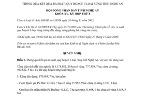 Nghị quyết 174/2006/NQ-HĐND rà soát quy hoạch quy hoạch 3 loại rừng Nghệ An