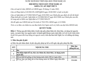 Nghị quyết 167/2006/NQ-HĐND phí thẩm định lệ phí cấp giấy phép thăm dò khai thác sử dụng tài nguyên nước Nghệ An