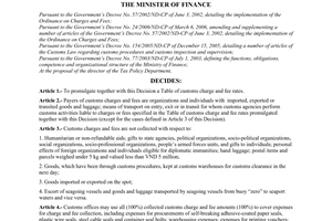 Decision No. 73/2006/QD-BTC of the Ministry of Finance, 
providing for the collection, remittance, management and use of customs charges and fees