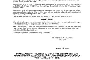 Quyết định 118/2006/QĐ-UBND phân cấp thu chi % phân chia khoản thu ngân sách Bình Phước