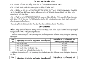 Quyết định 1191/2006/QĐ-UBND chế độ dinh dưỡng đối với vận động viên huấn luyện viên Tây Ninh