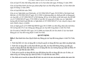 Quyết định 42/2006/QĐ-UBND Bảng giá đất tỉnh Trà Vinh năm 2006