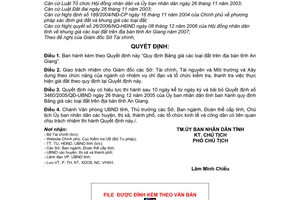 Quyết định 51/2006/QĐ-UBND-AG  Bảng giá đất tỉnh An Giang