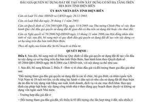 Quyết định 21/2006/QĐ-UBND sửa đổi quy định đấu giá quyền sử dụng đất Điện Biên