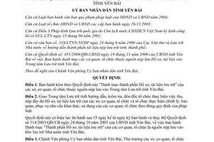 Quyết định 519/2006/QĐ-UBND Danh mục Thành phần Hồ sơ tài liệu lưu trữ Yên Bái