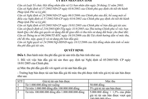 Quyết định 269/2006/QĐ-UBND mức thu phí đấu giá tài sản
