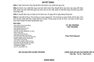 Quyết định  23/2006/QĐ-BTNMT  Danh mục chất thải nguy hại