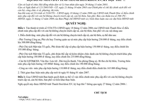 Nghị quyết 66/2006/NQ-HĐND điều chỉnh mức phụ cấp đối với cán bộ không chuyên trách cấp xã, cán bộ thôn, bản phố